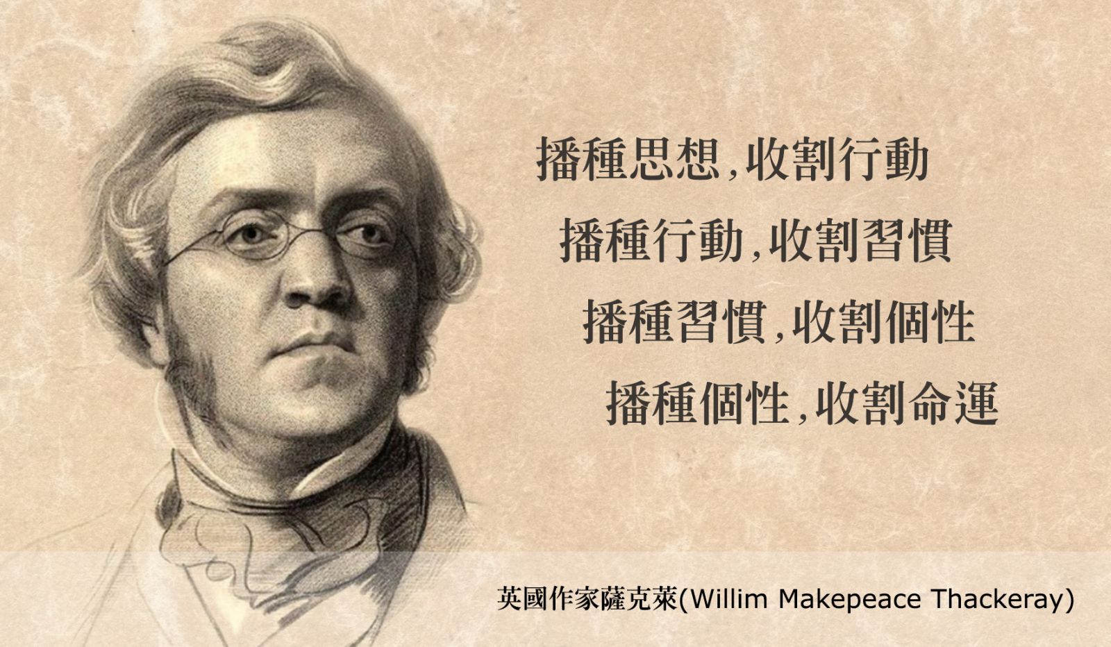 Willim Makepeace Thackeray