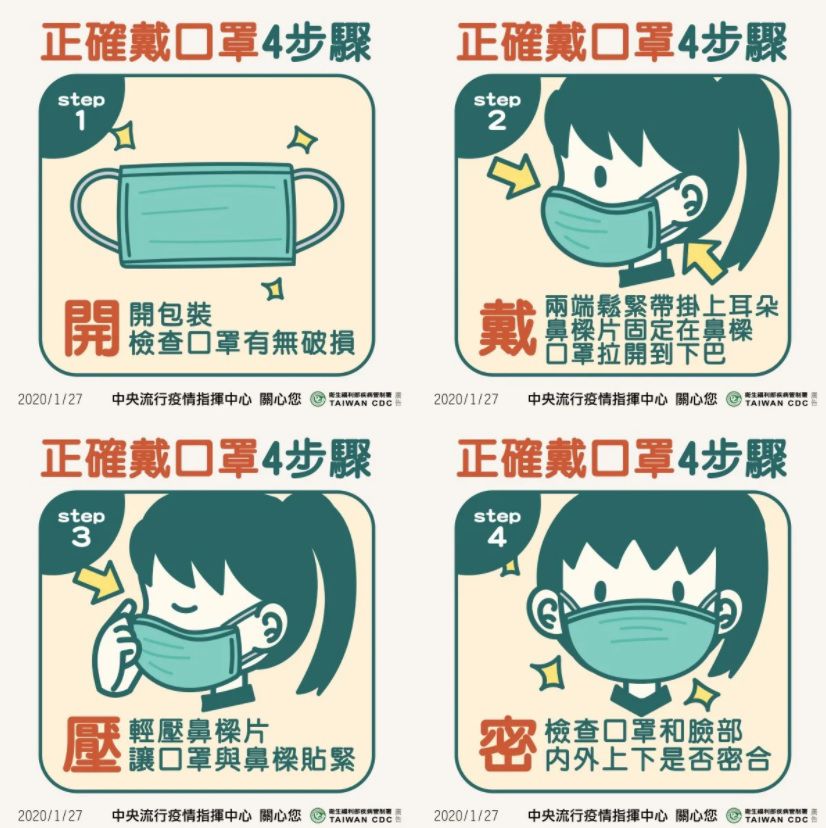 正確戴口罩四步驟